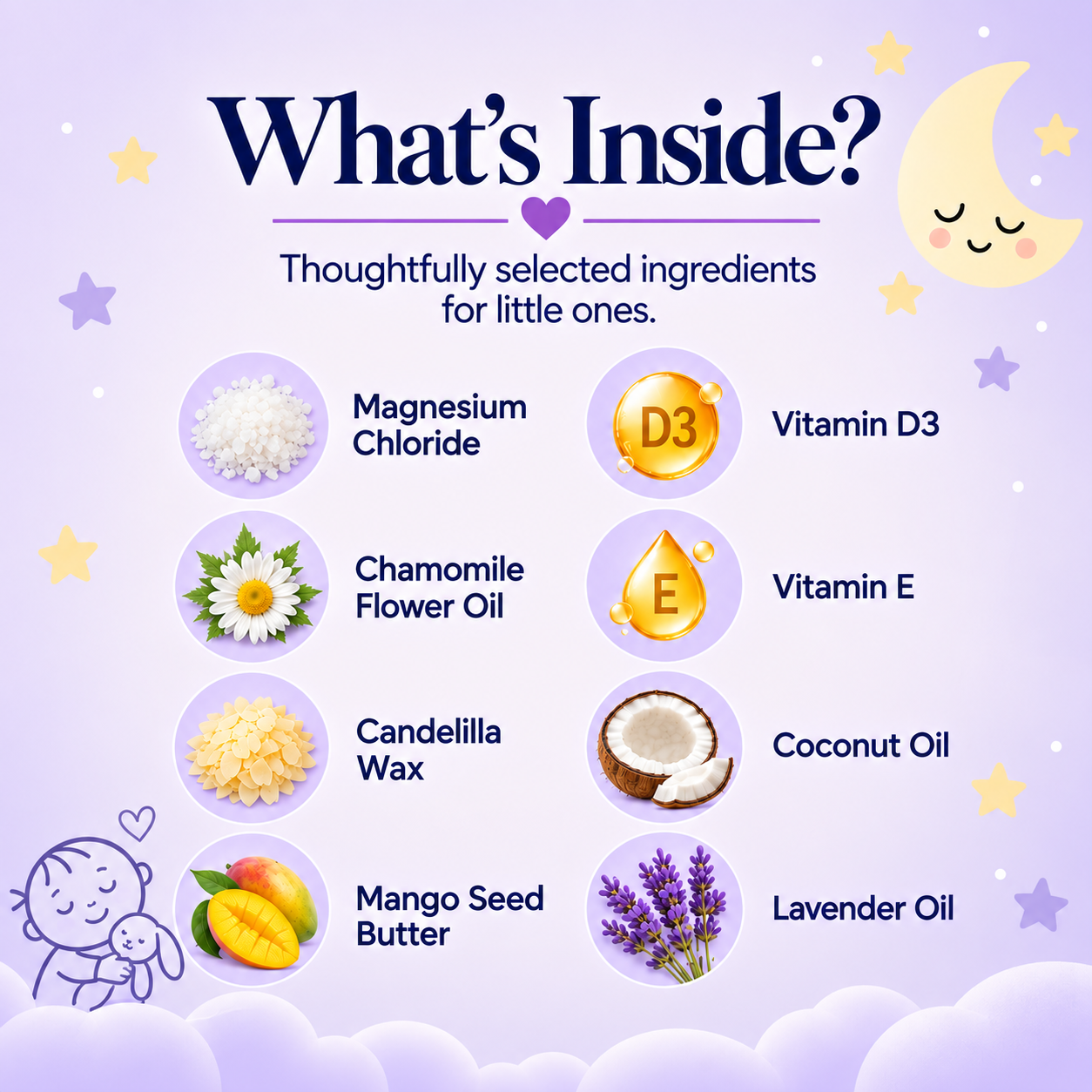 Kids Bedtime Lotion with Magnesium and Vitamin D