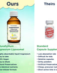 Magnesium Liposomal with Vitamins D3 and K2