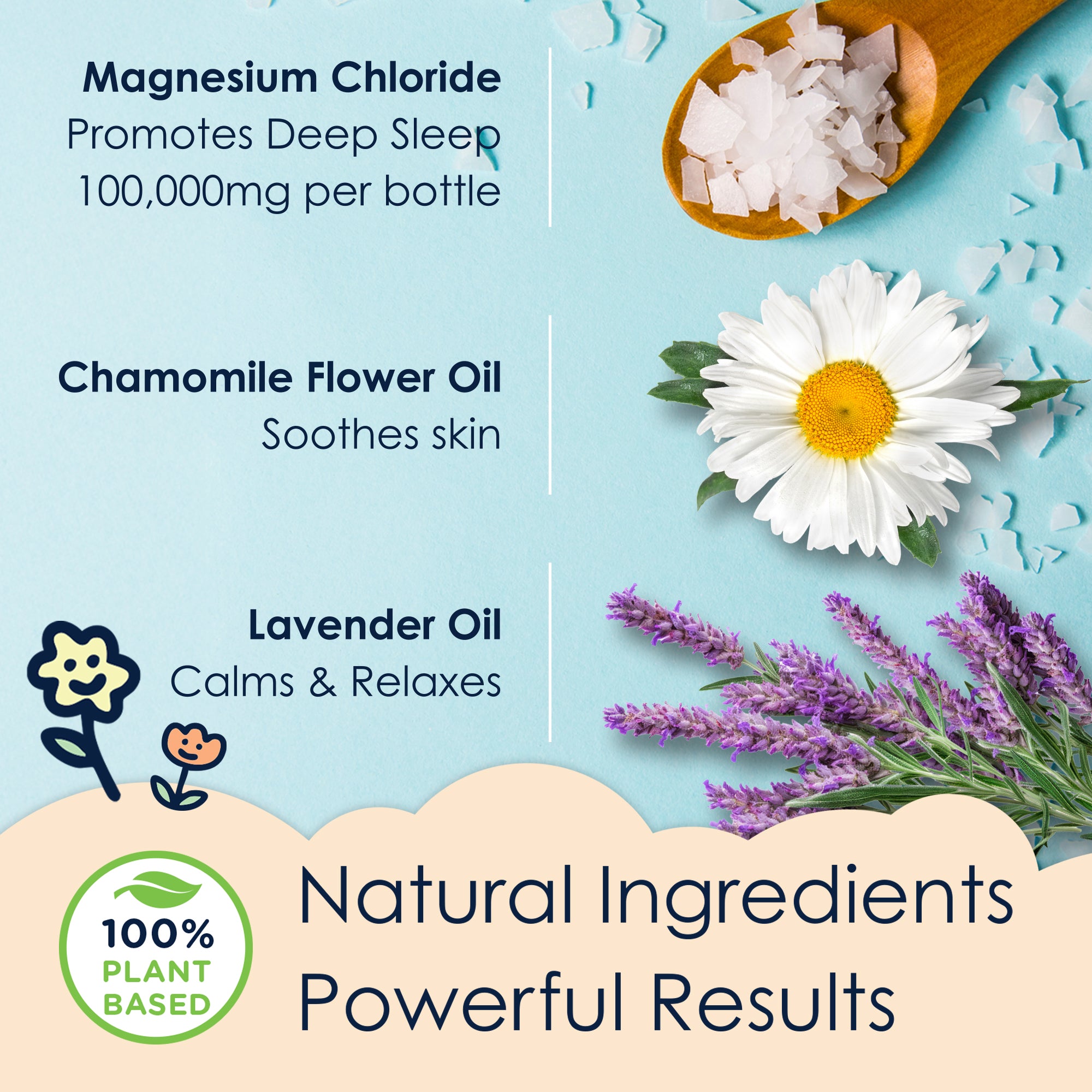 3-Step Magnesium Family Sleep Bundle