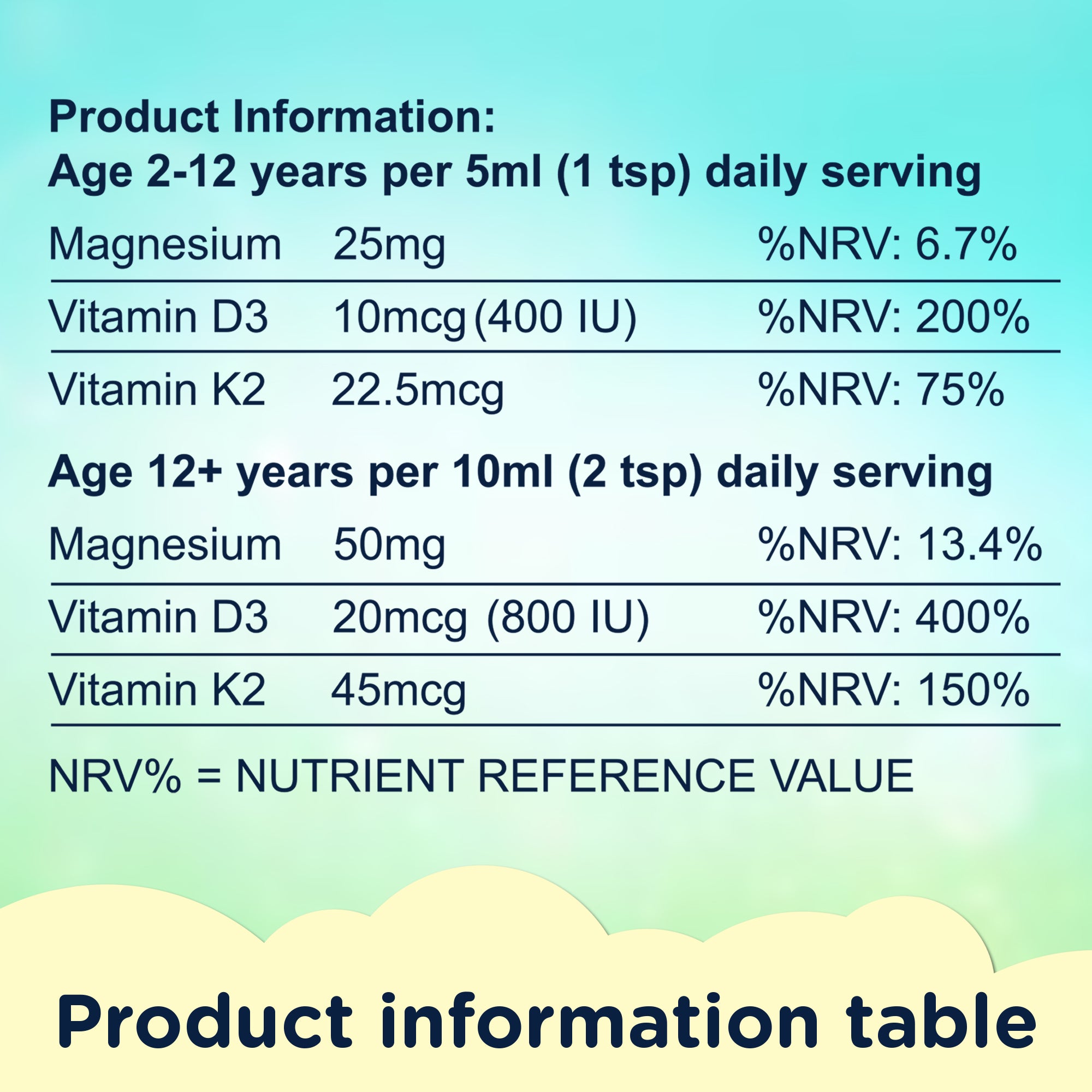 Kids Magnesium Liposomal with Vitamins D3 and K2
