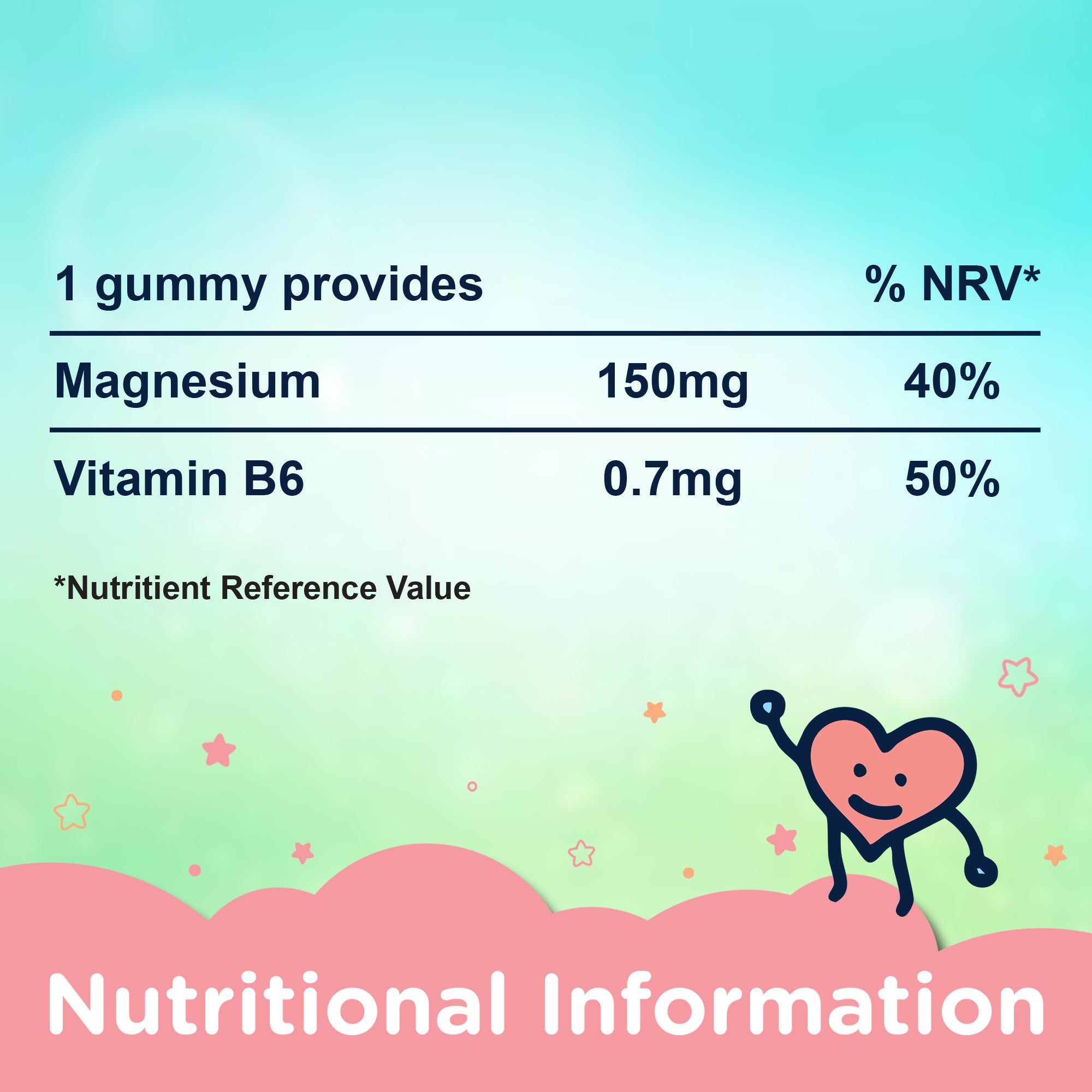 Kids Magnesium Gummies