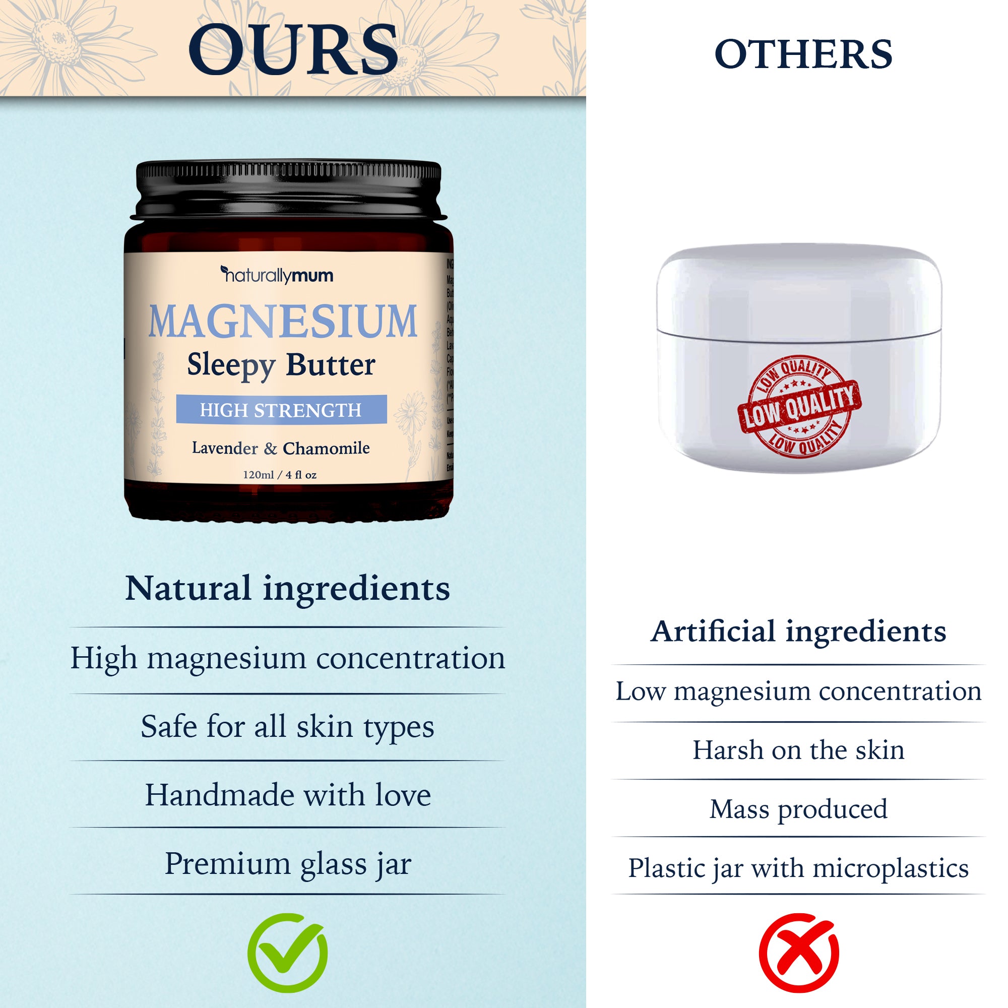 Magnesium Sleepy Butter
