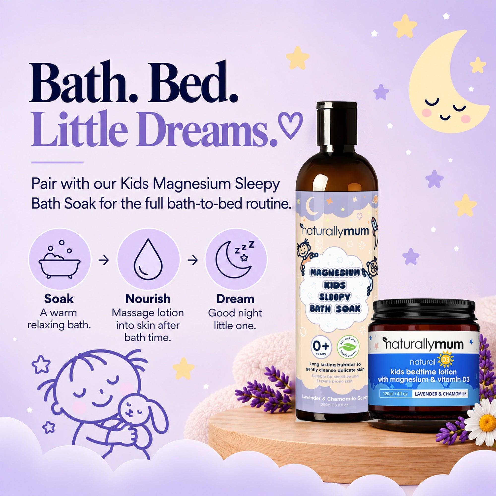 Kids Bedtime Lotion with Magnesium and Vitamin D