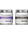 Adult Lotion Scented & Unscented Bundle