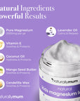 Kids Magnesium Lotion and Magnesium Sleepy Bath Soak Bundle