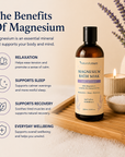 Magnesium Bath Soak 250ml