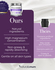 Magnesium Sleepy Body Lotion