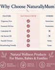 Natural Nipple Balm 50ml