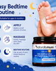 Kids Bedtime Lotion with Magnesium and Vitamin D