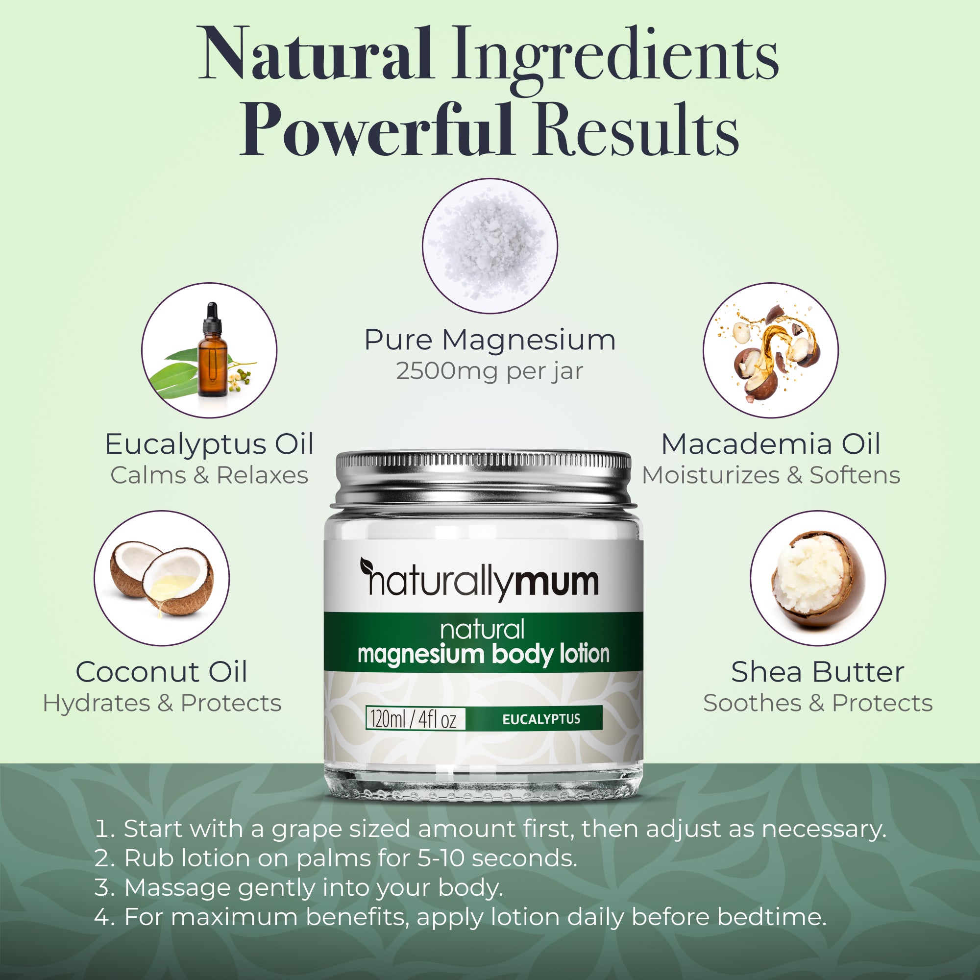 Magnesium Body Lotion