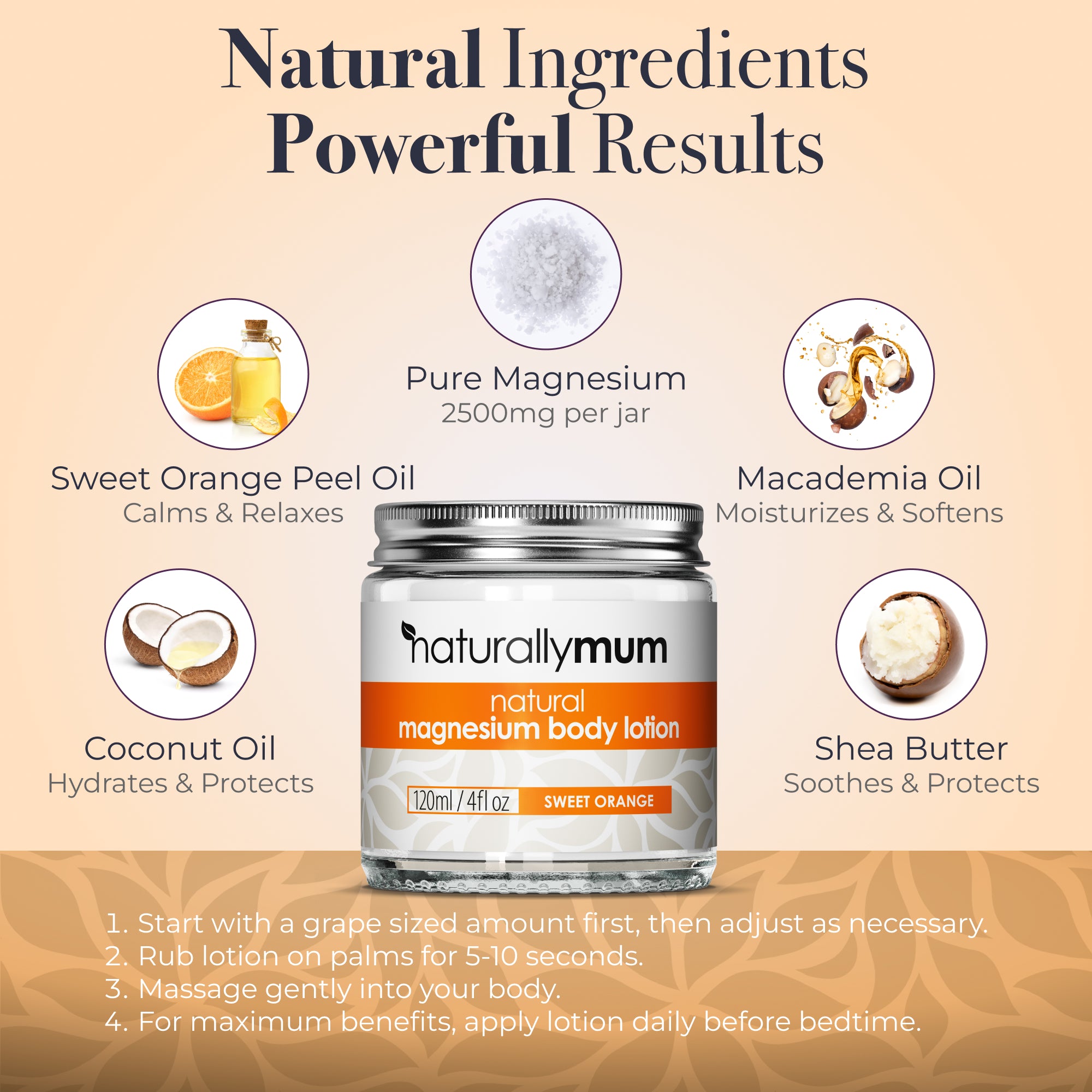 Magnesium Body Lotion