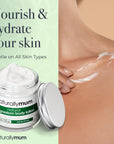 Magnesium Body Lotion
