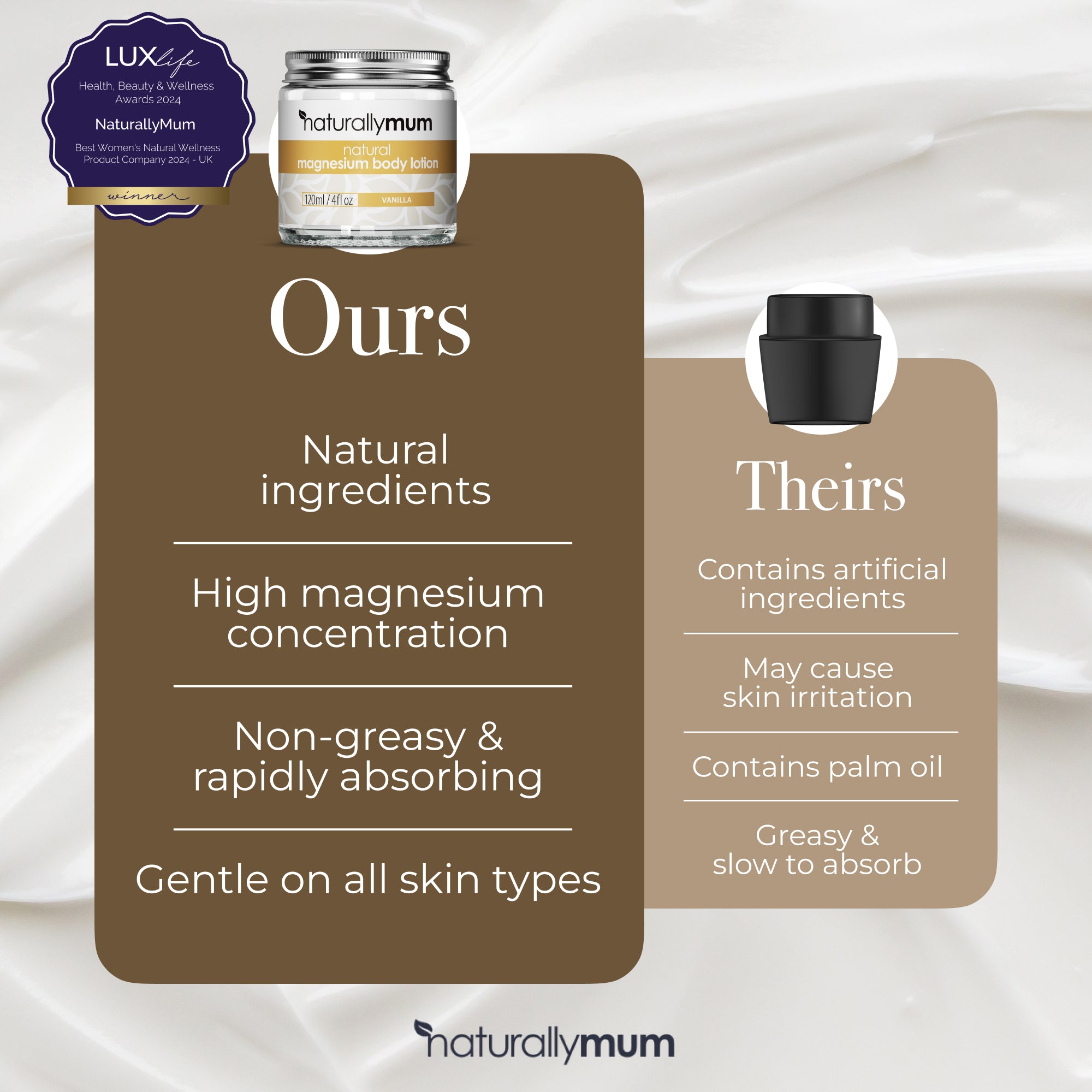 Adult Lotion Double Scent Bundle