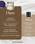 Adult Lotion Double Scent Bundle