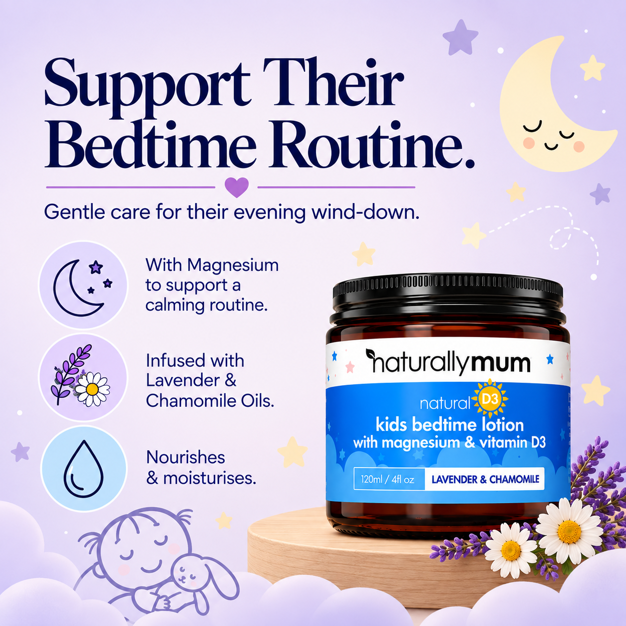 Kids Bedtime Lotion with Magnesium and Vitamin D