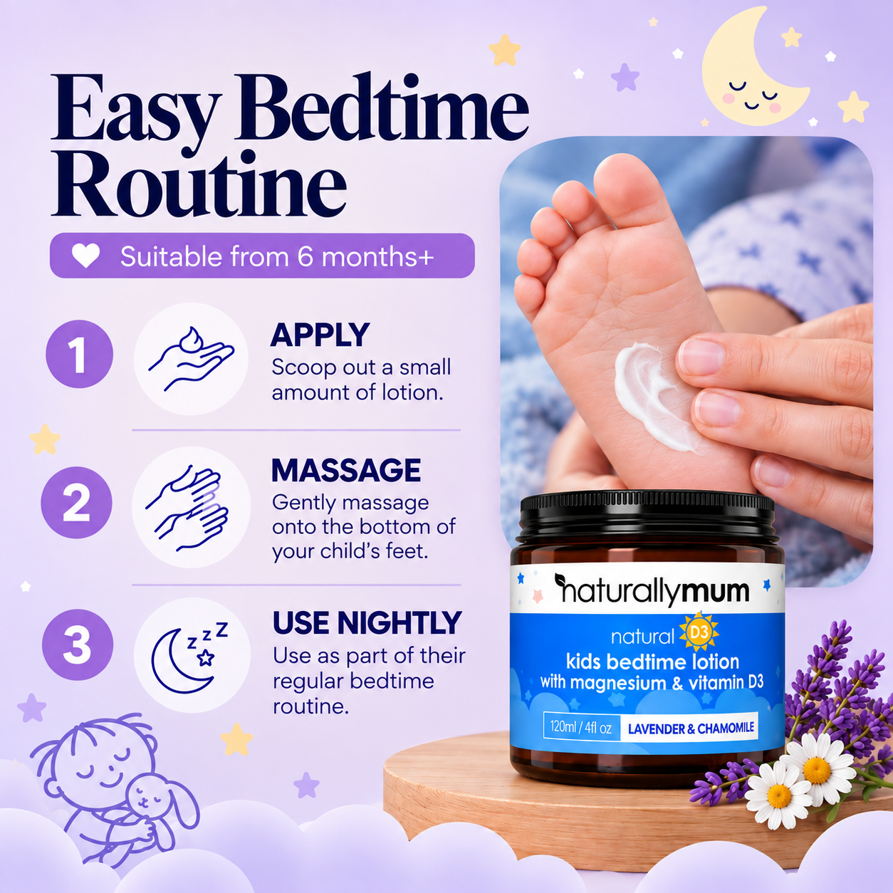 Kids Bedtime Lotion with Magnesium and Vitamin D