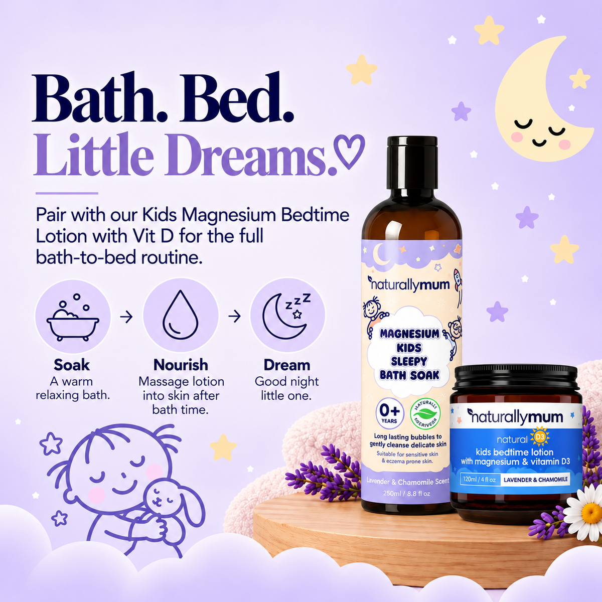 Kids Magnesium Bedtime Bubble Bath
