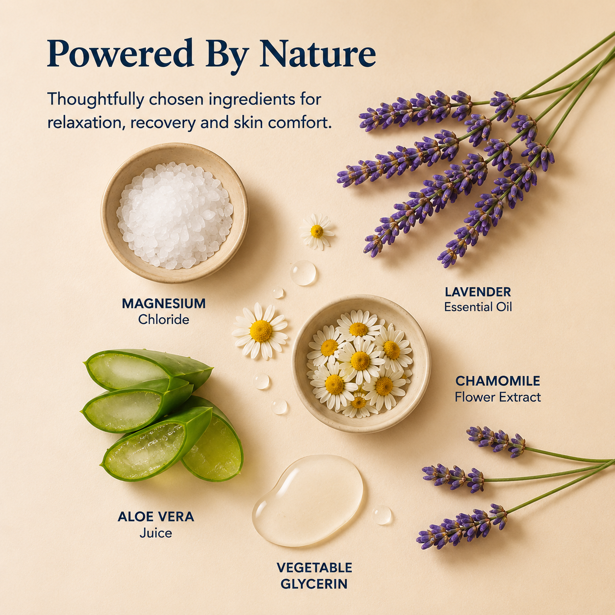 Magnesium Bath Soak 250ml