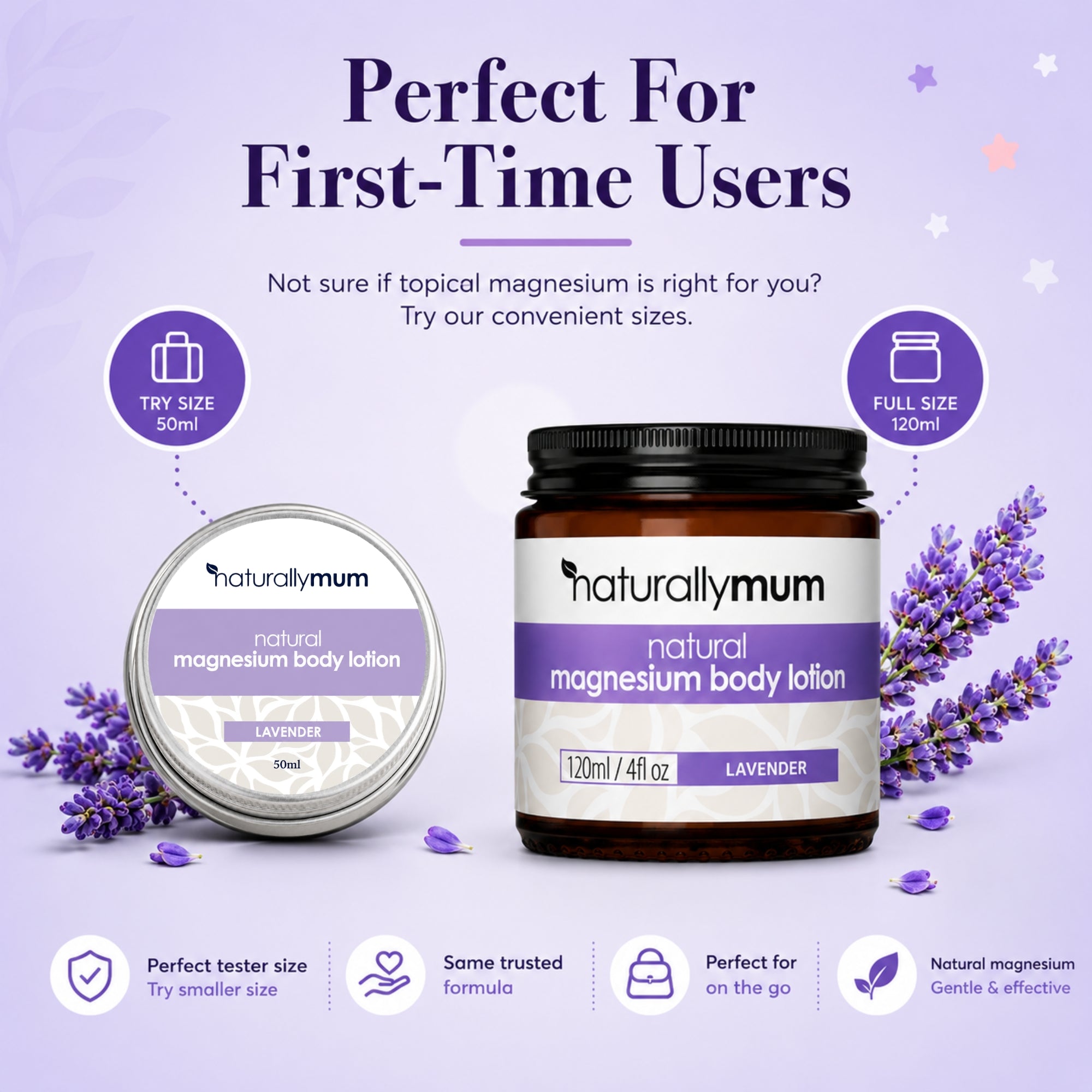 Magnesium Body Lotion Lavender 50ml