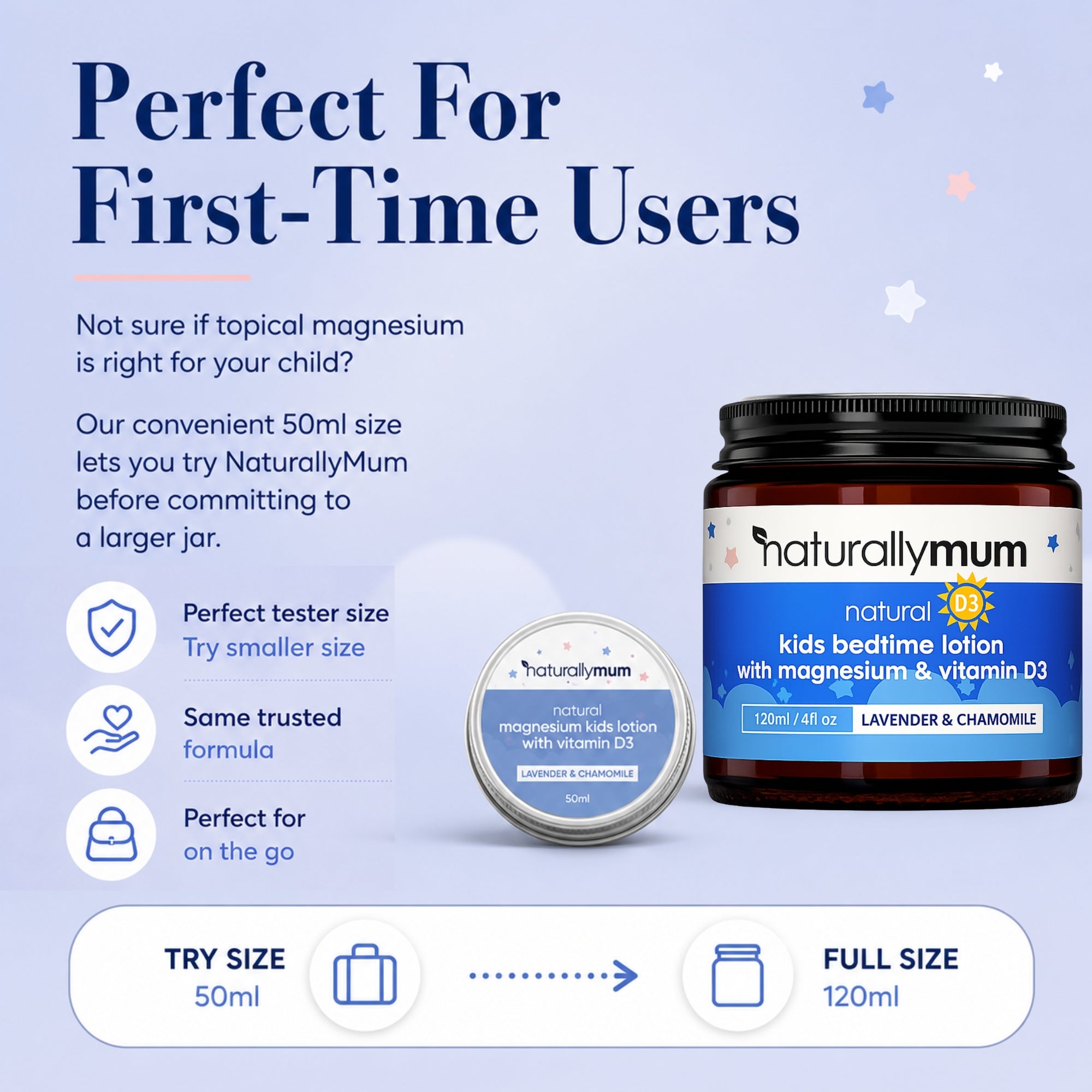 Kids Magnesium Bedtime Lotion with Vitamin D 50ml
