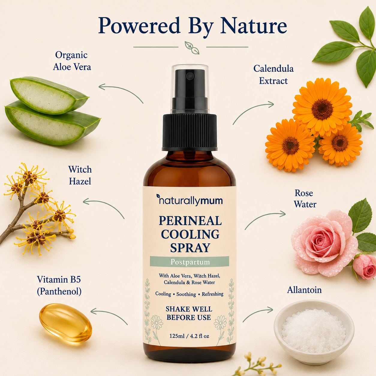 Perineal Cooling Spray 125ml