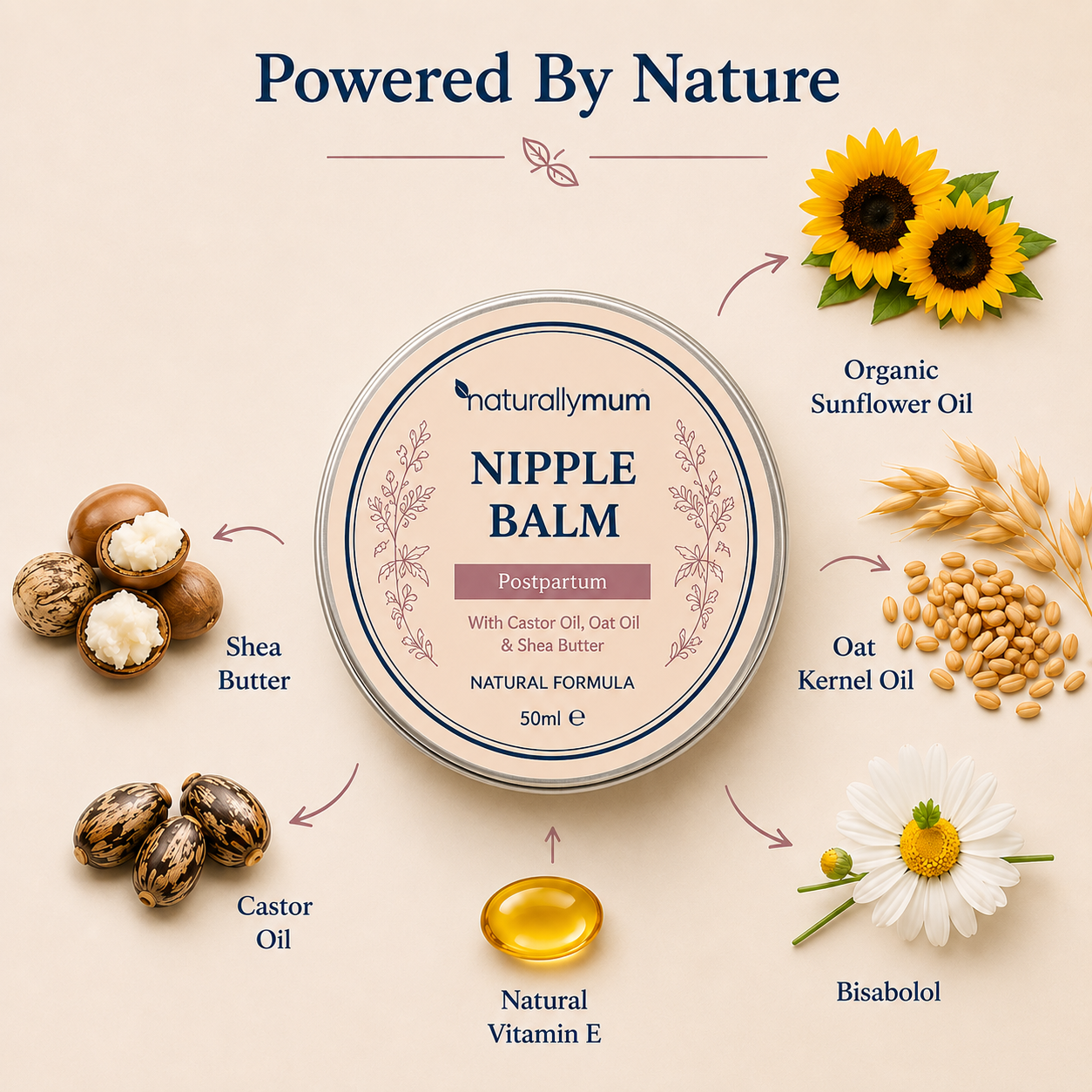 Natural Nipple Balm 50ml