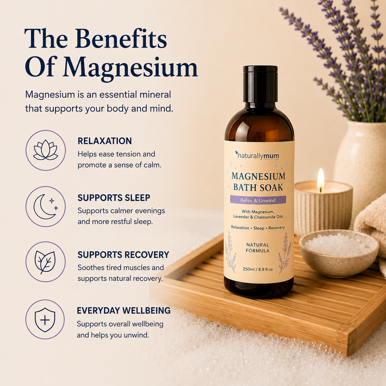 Magnesium Bath Soak 250ml