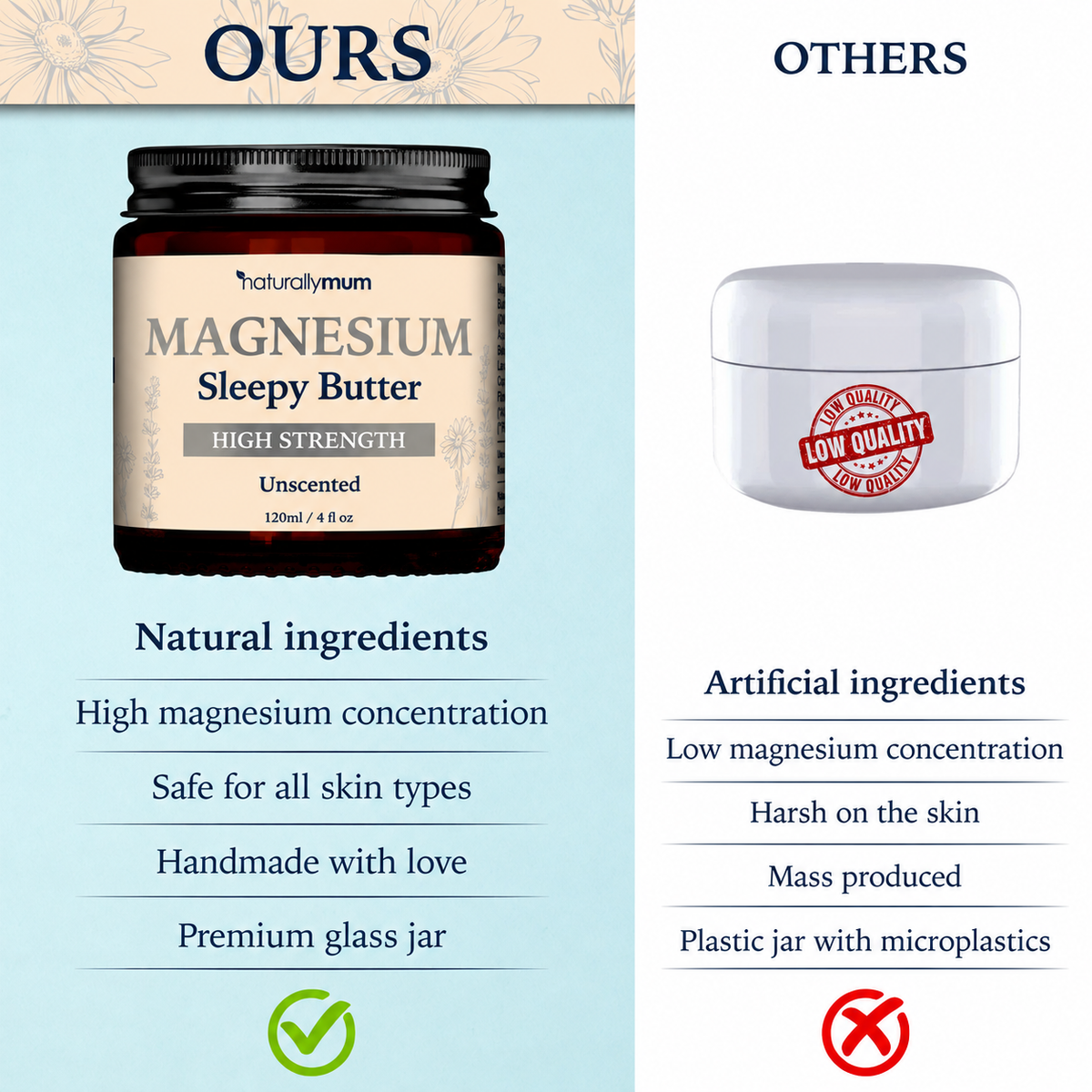 Magnesium Sleepy Butter