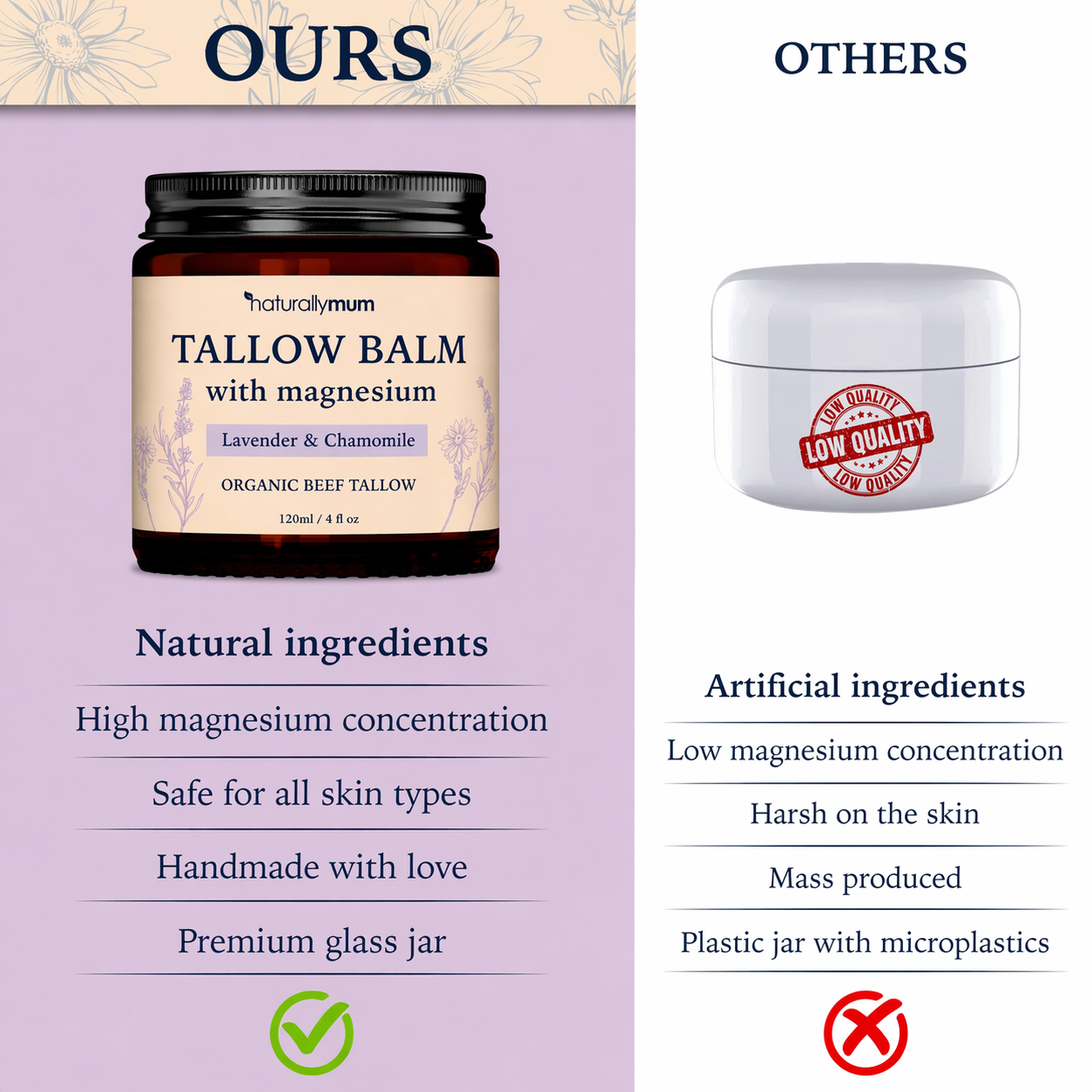 Tallow Balm with Magnesium 120ml