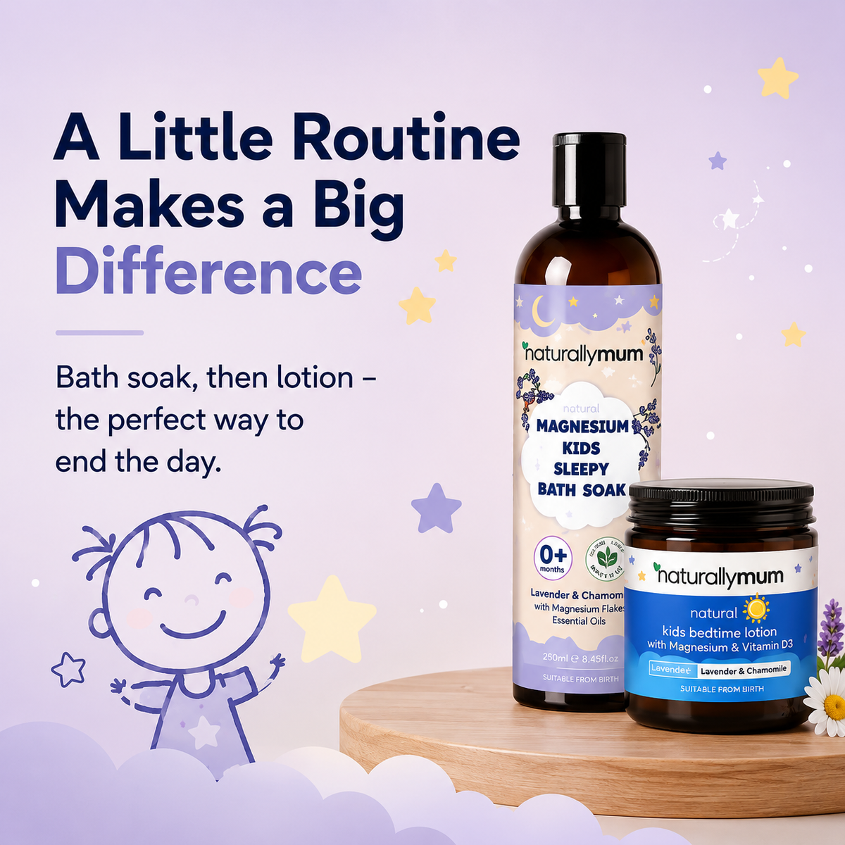 Kids Magnesium Lotion with Vitamin D and Magnesium Sleepy Bath Soak Bundle