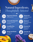 Kids Bedtime Lotion with Magnesium and Vitamin D