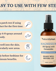 Magnesium Oil Spray